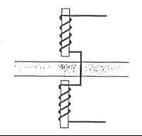 Magnetización transversal