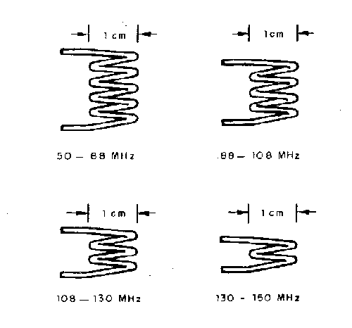 Circuito electronico