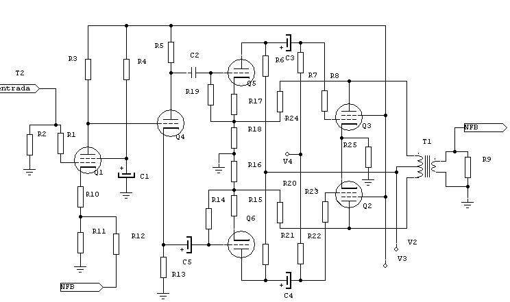 Arquitectura de un amplificador a válvulas