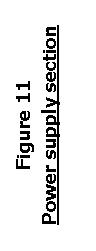 Cuadro de texto: Figure 11  Power supply section  