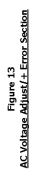 Cuadro de texto: Figure 13  AC Voltage Adjust/+ Error Section  
