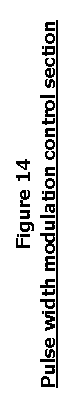 Cuadro de texto: Figure 14  Pulse width modulation control section  