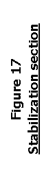 Cuadro de texto: Figure 17  Stabilization section  