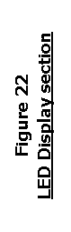 Cuadro de texto: Figure 22  LED Display section  