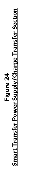 Cuadro de texto: Figure 24  Smart Transfer Power Supply/Charge Transfer Section  