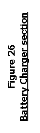 Cuadro de texto: Figure 26  Battery Charger section  