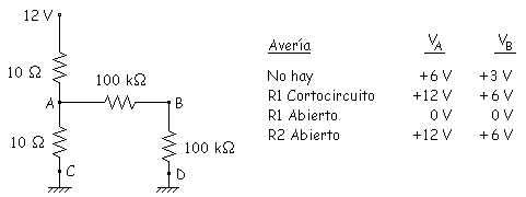 Curso de electrónica básica #2.1: Resistencia eléctrica o electrónica 