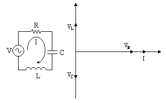 Parametros De La Corriente Alterna