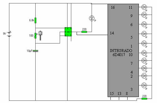 Representación Electrónica De Las Funciones Seno Y Coseno