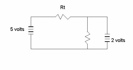 circuito