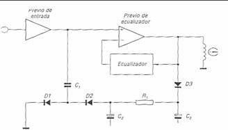 Control automático del nivel de grabación con diodos